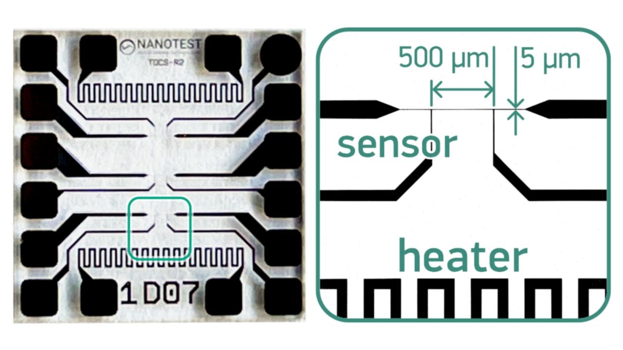 TOCS Sensor